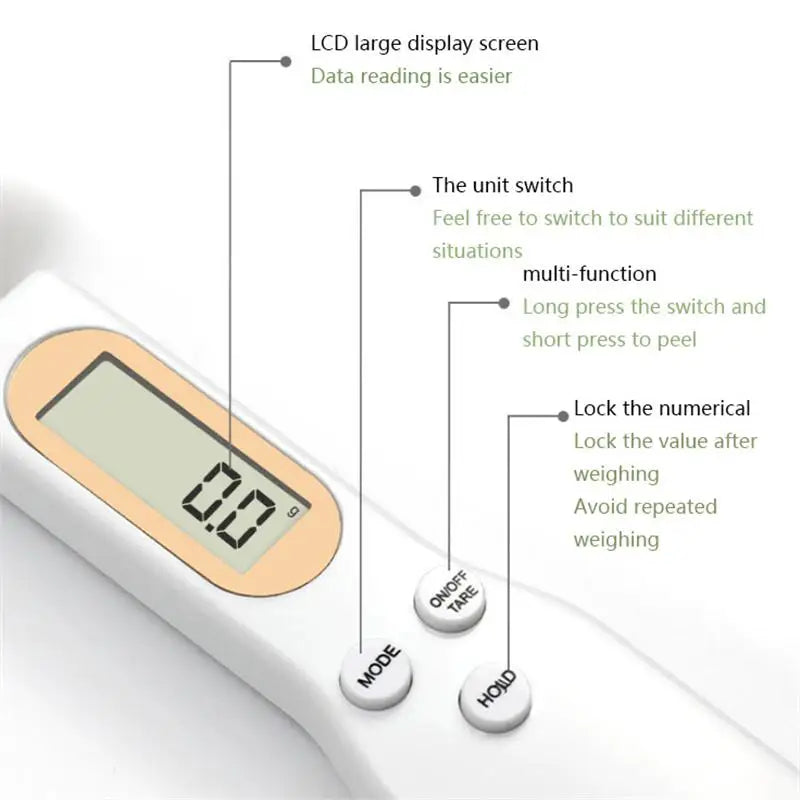 Smart Spoon Scale for Cooking